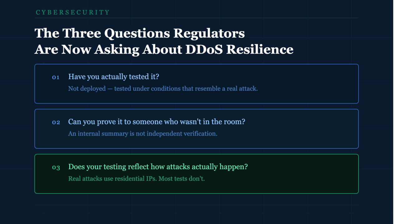 The Three Questions Regulators Are Now Asking About DDoS Resilience