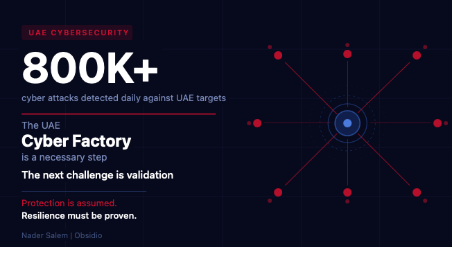 The UAE Cyber Factory Is a Necessary Step. The Next Challenge Is Validation.